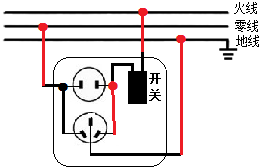 作业帮