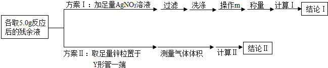 作业帮