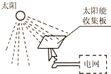 作业帮