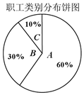 作业帮