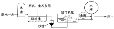 作业帮