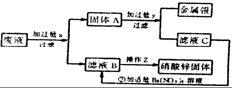 作业帮