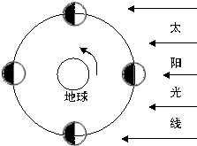 作业帮