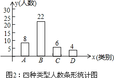 作业帮