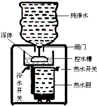 作业帮