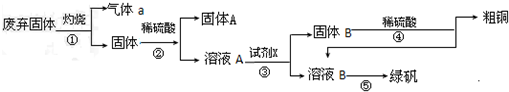 作业帮