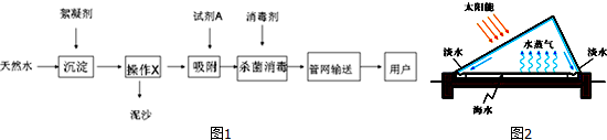 作业帮