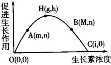 作业帮