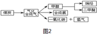 作业帮