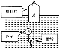 作业帮