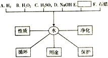 作业帮