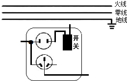 作业帮