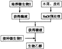 作业帮