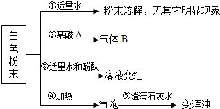 作业帮