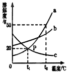 作业帮