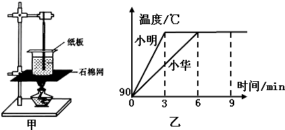 作业帮