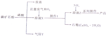 作业帮