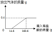 作业帮