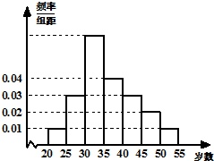 作业帮