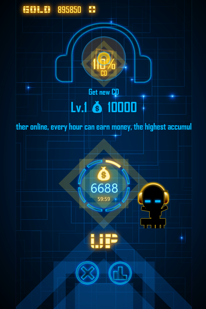 ͼ3
