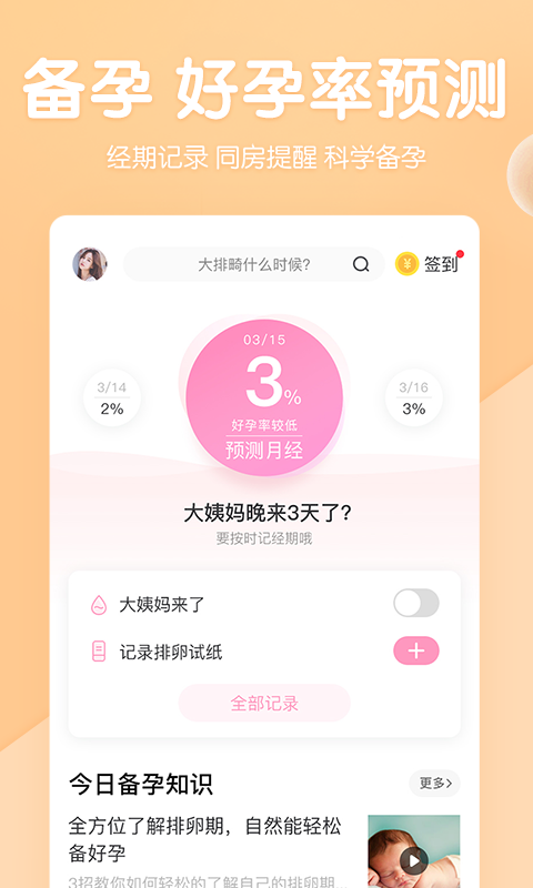 ͼ2
