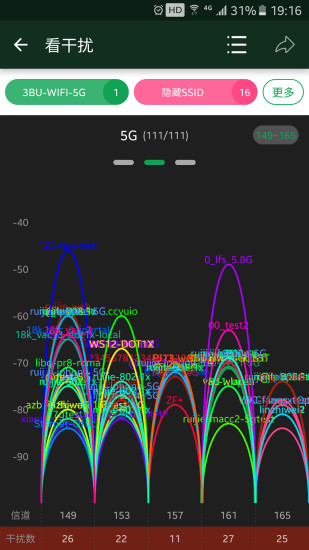 WiFiħͼ2