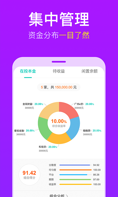 糵ͼ2