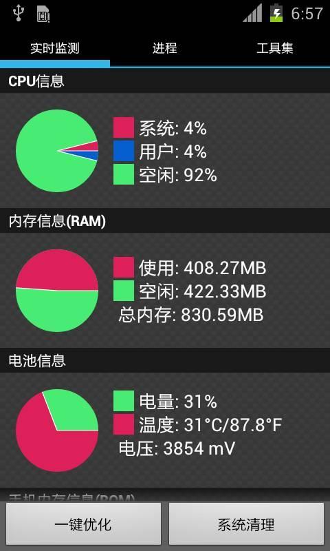 Androidͼ1