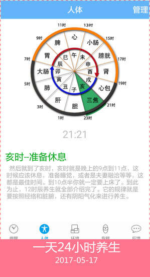 ѧϢʱͼ3