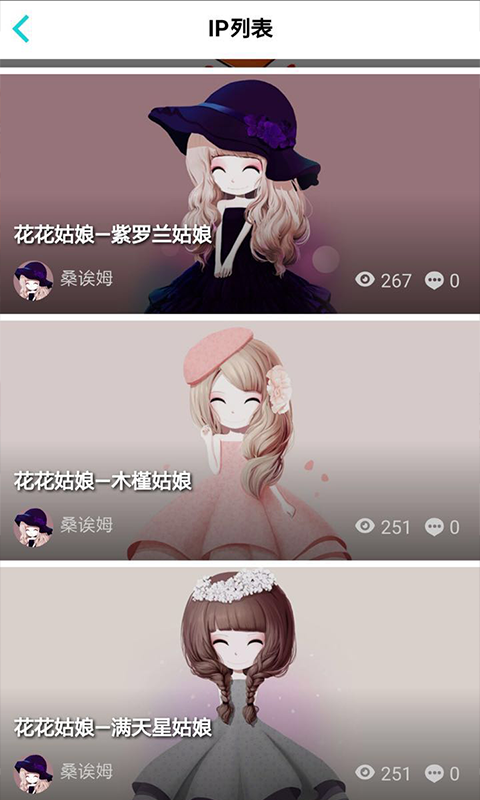 Ԫͼ2