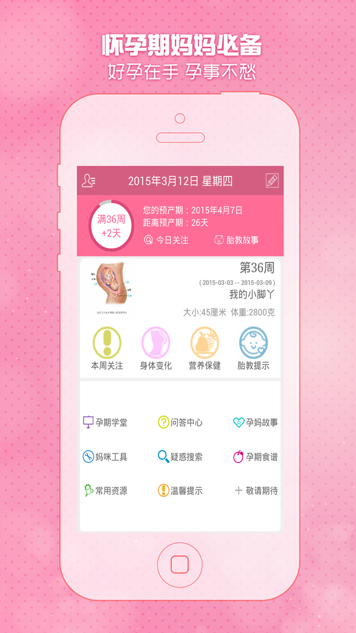 رͼ0