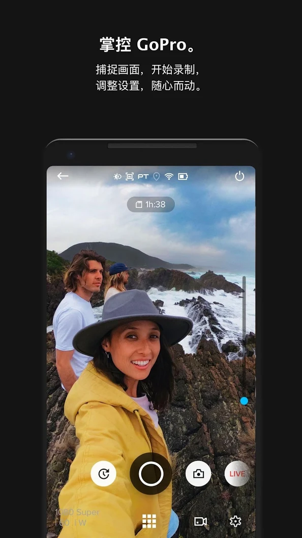 GoProͼ1
