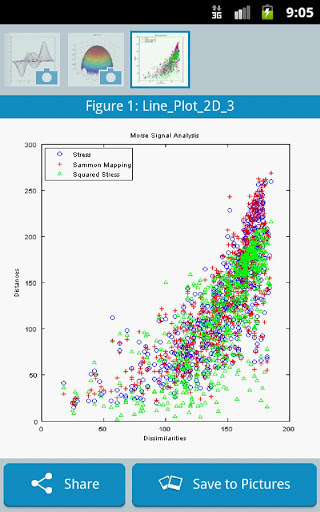 MATLAB Mobile