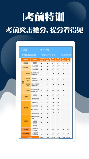 主治医师考试宝典
