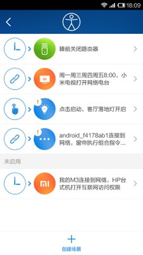 СWiFiͼ4