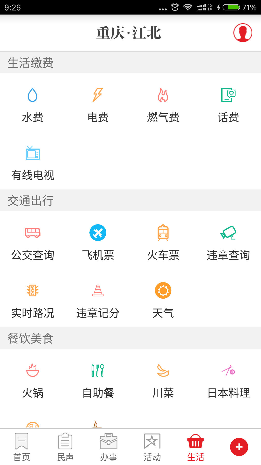 콭ͼ4