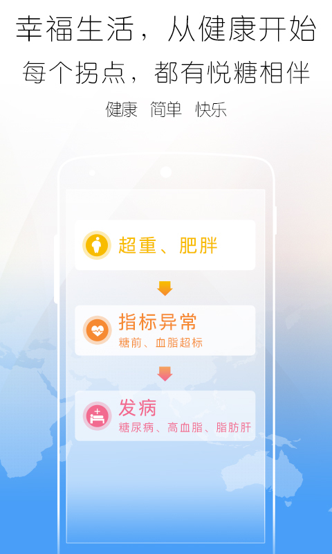 悦糖
