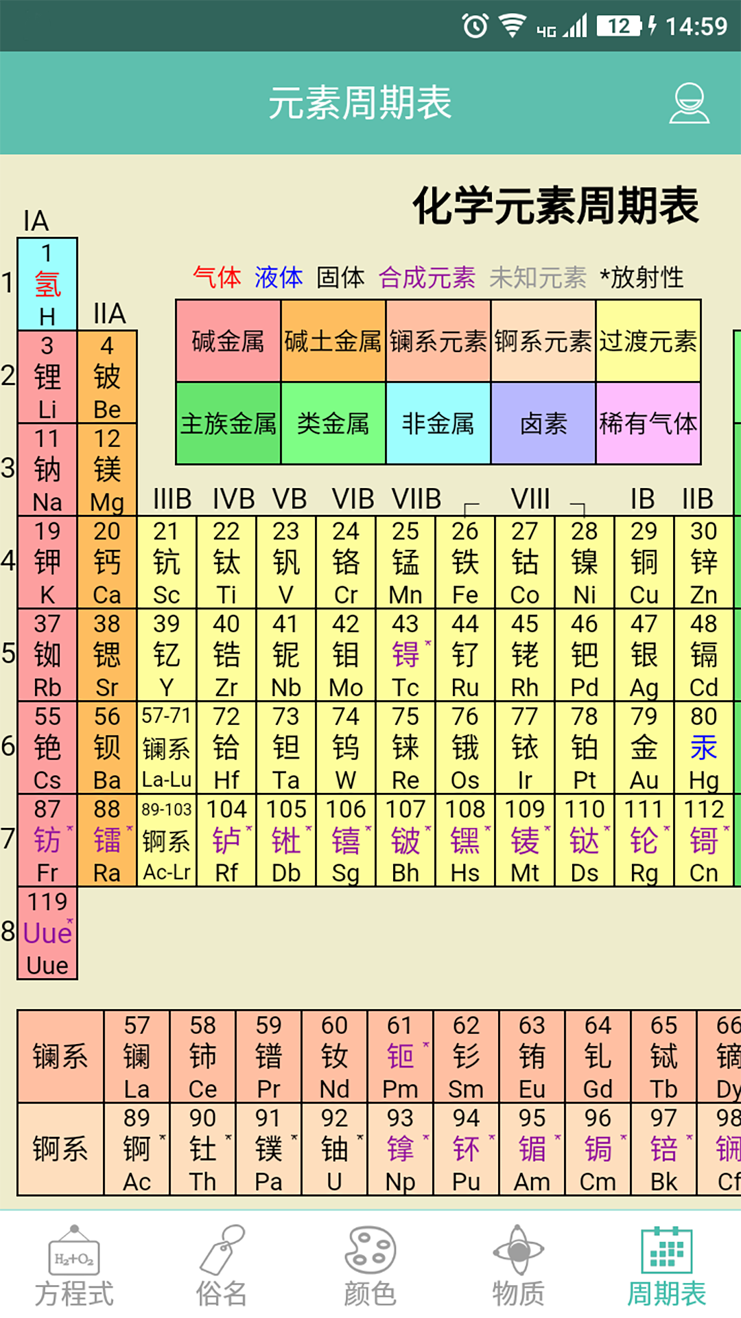 ѧʽͼ4