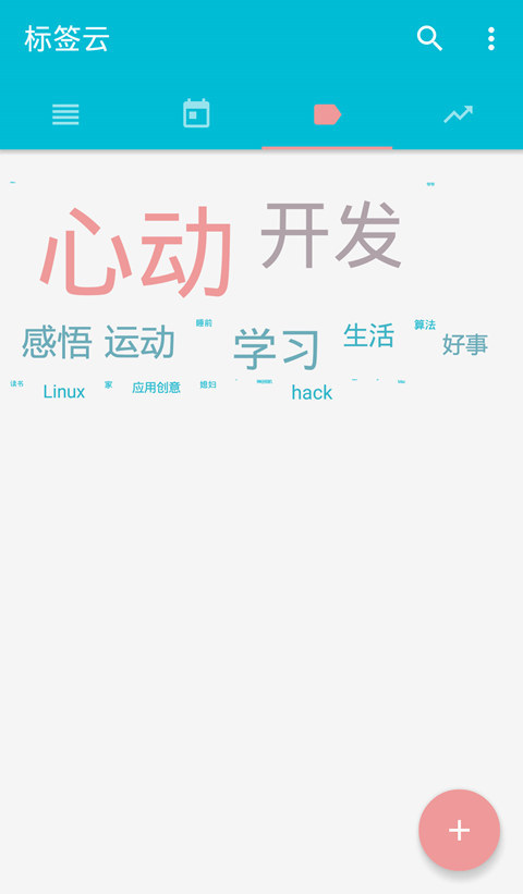 Ķ