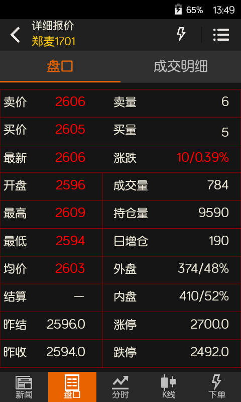 ͼ1