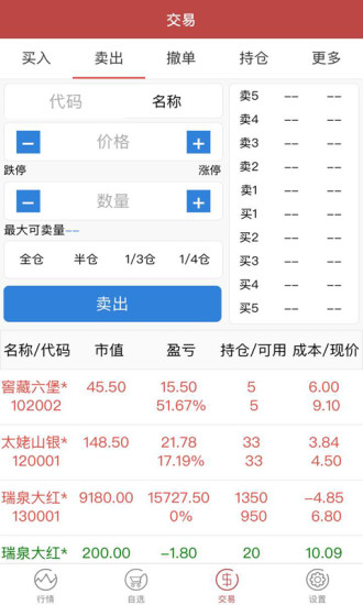 轻ͼ2