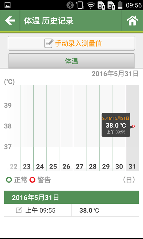 ǽͼ4