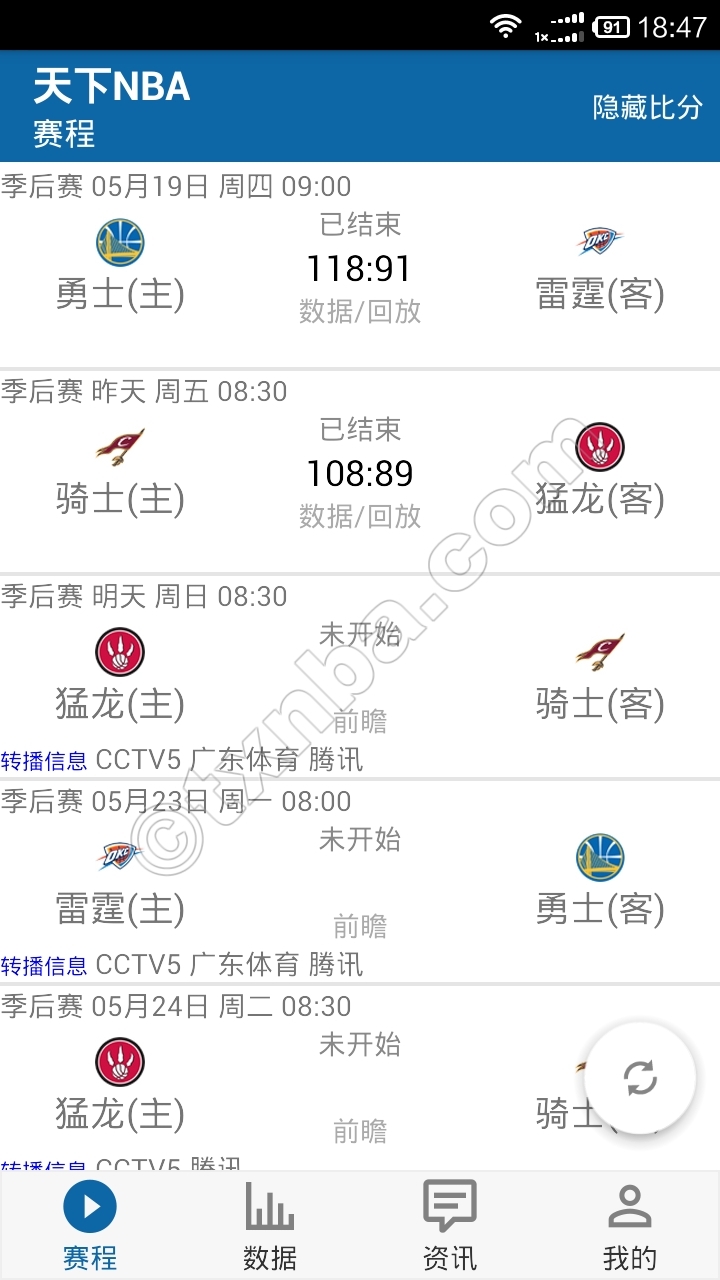 NBA