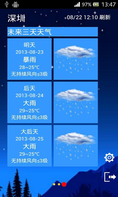 Ԥͼ3