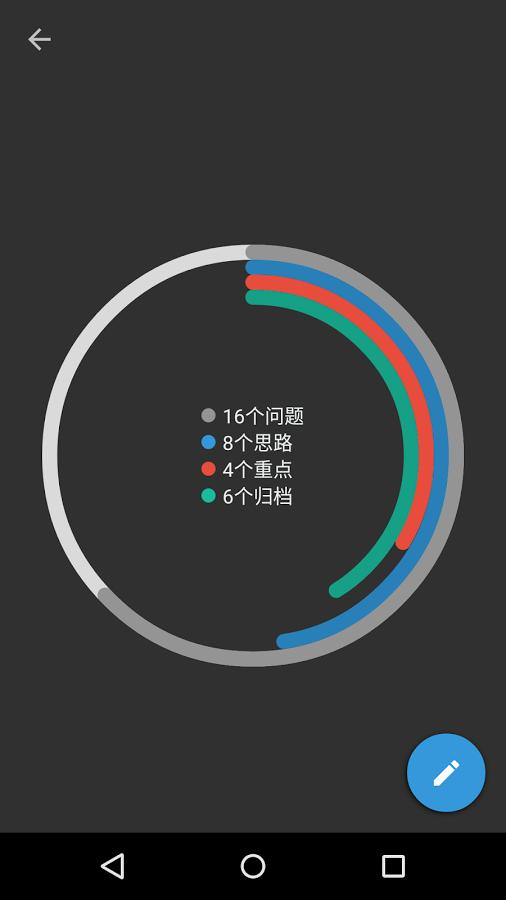 ͼ1