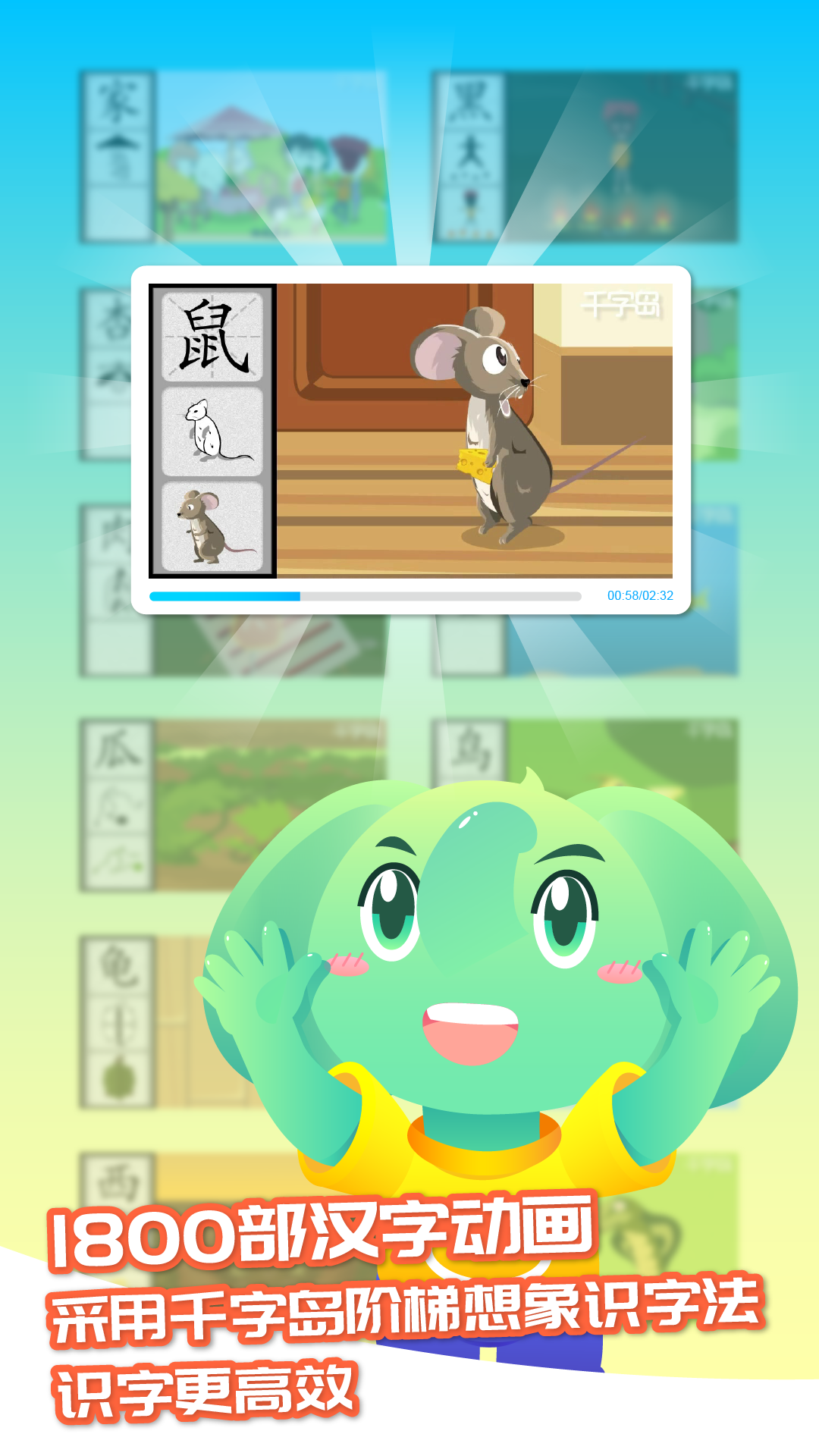 ʶͼ1