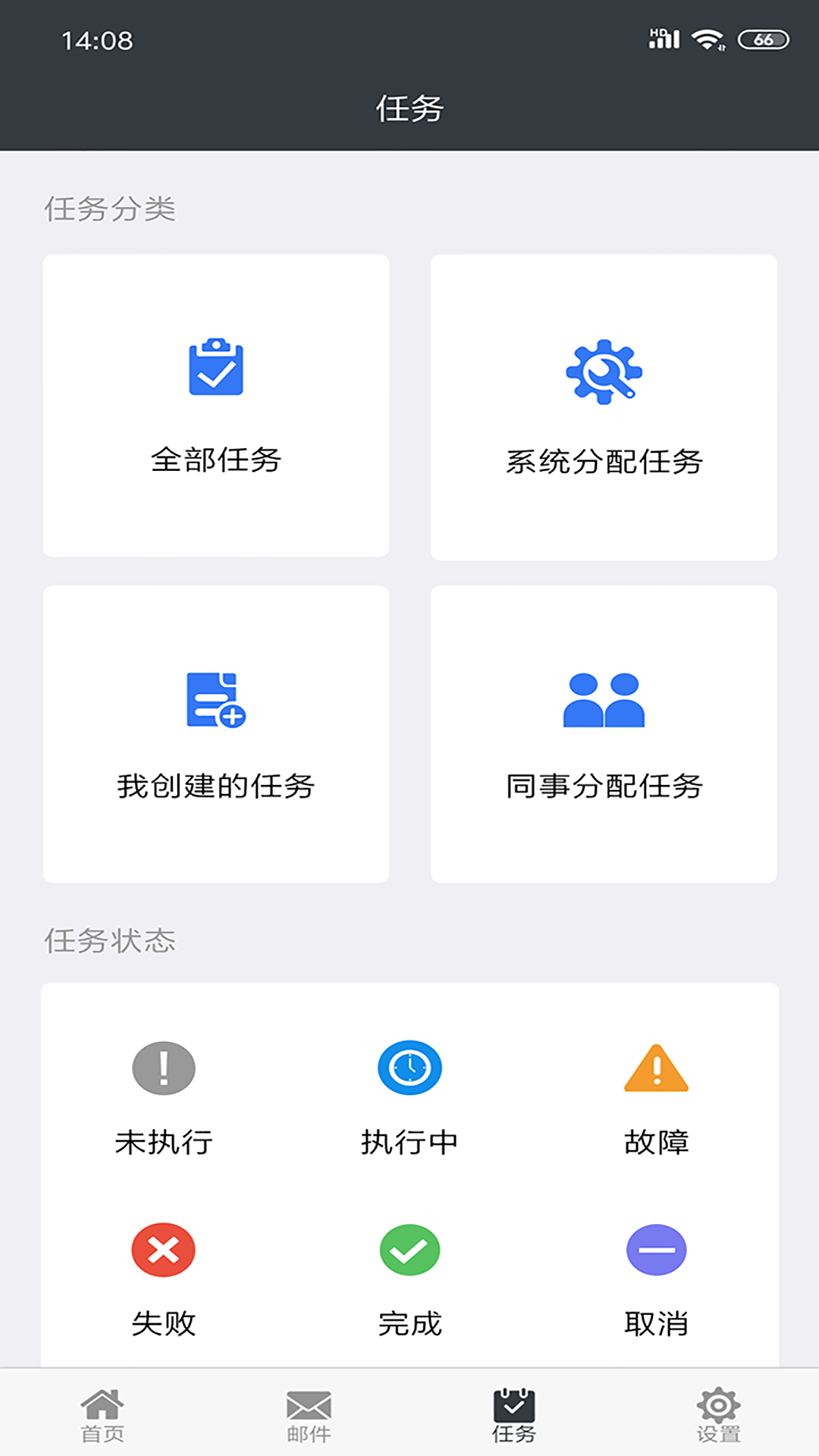 СCRM