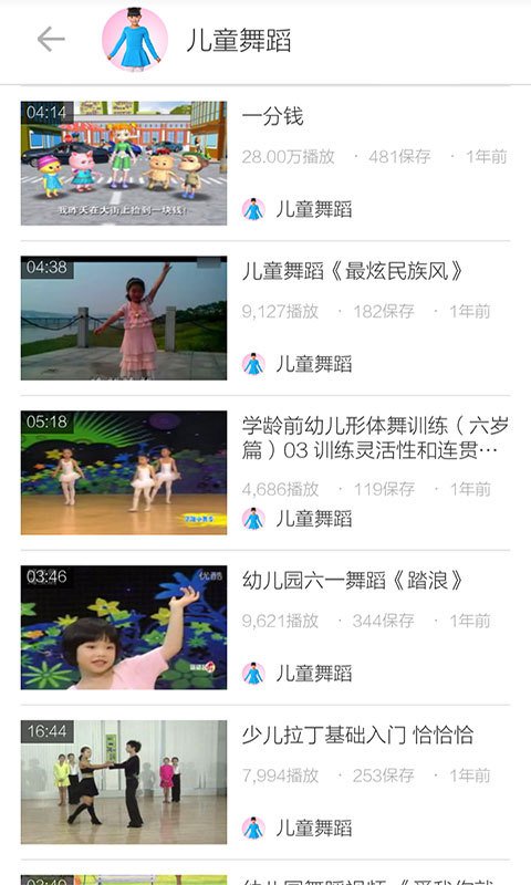 ͯ赸ѧ