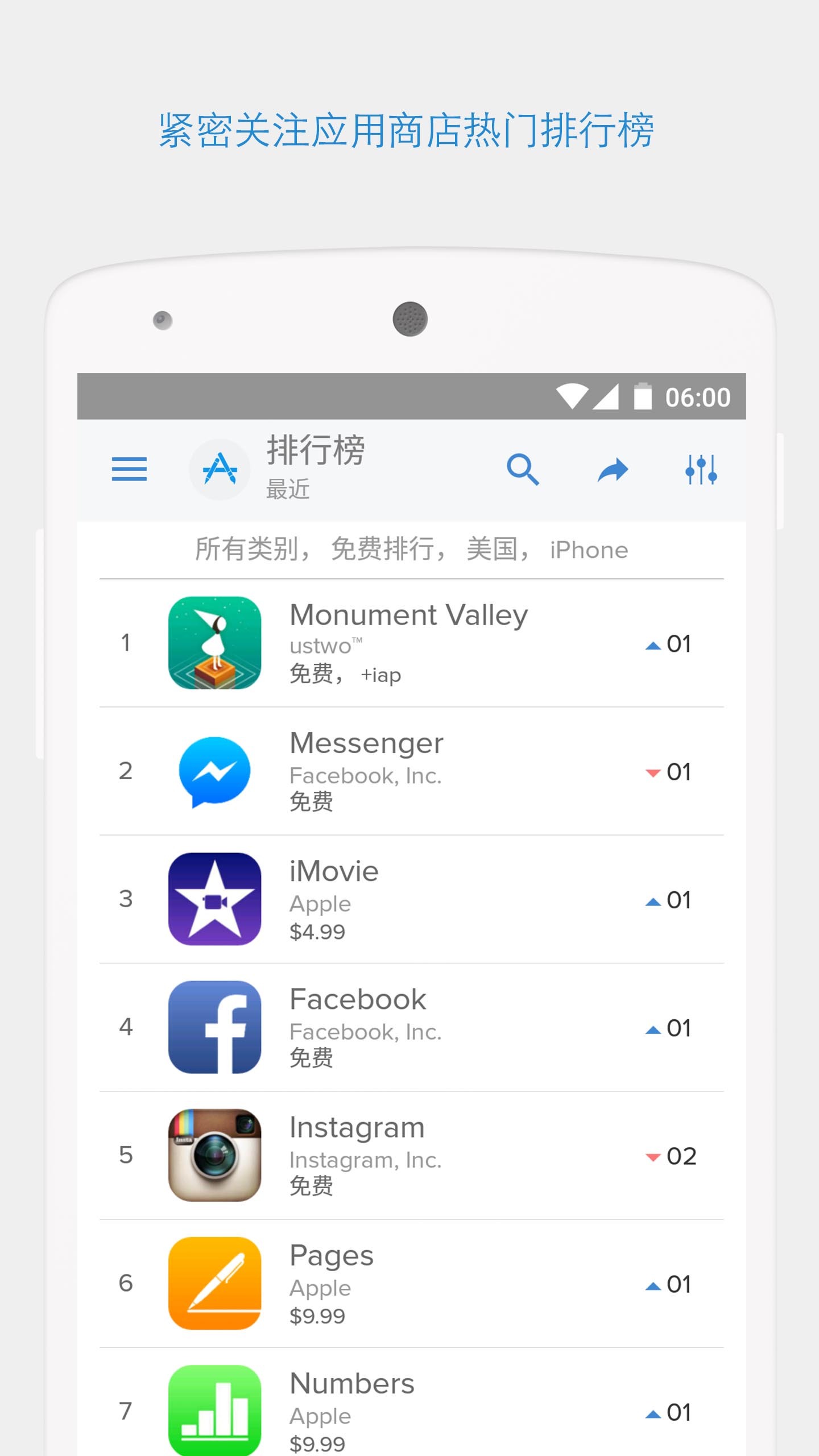 App Annieͼ2