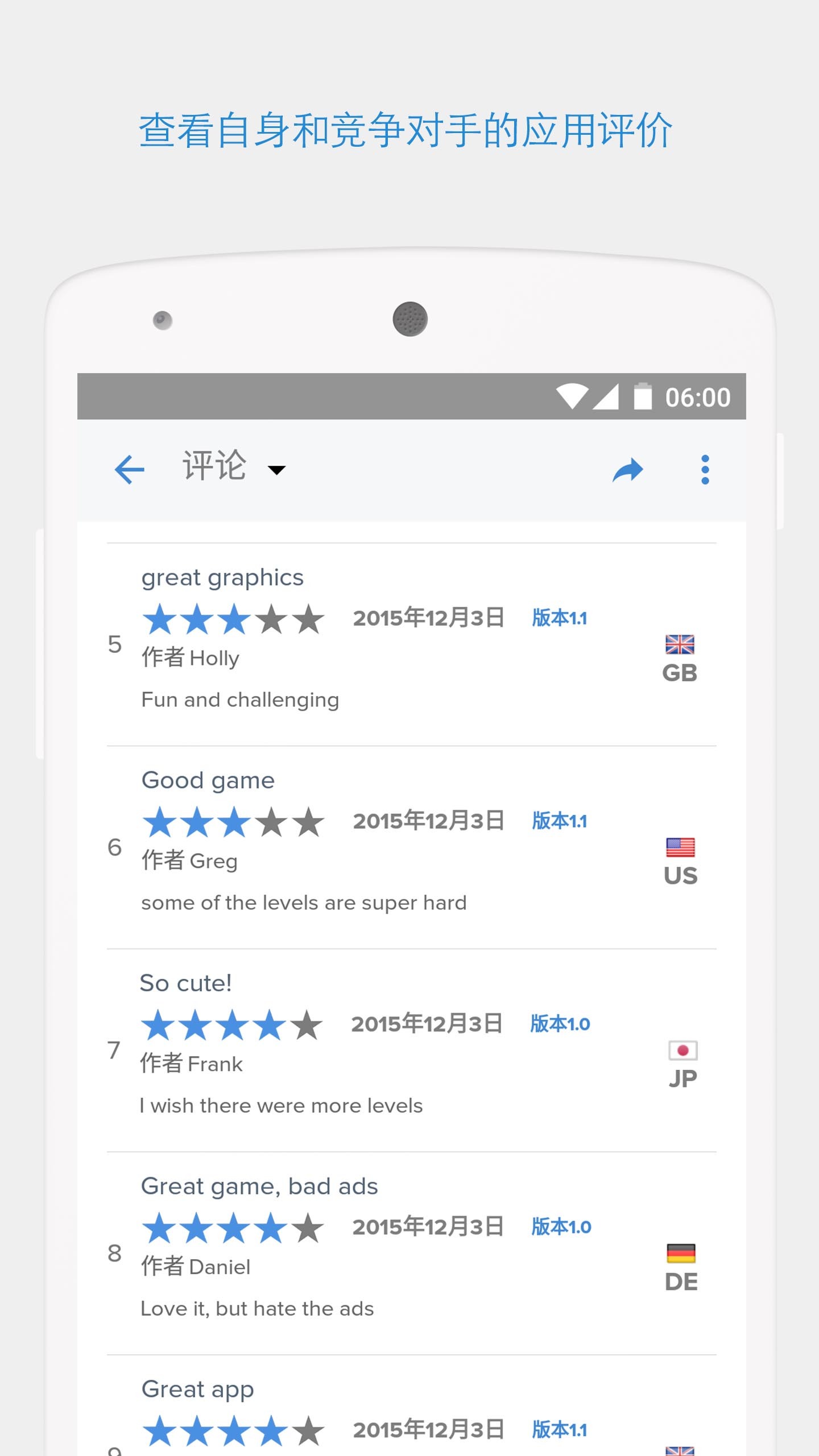 App Annie